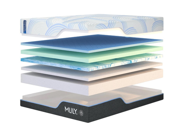 Wellflex ICE 3.0 Memory Foam Mattress