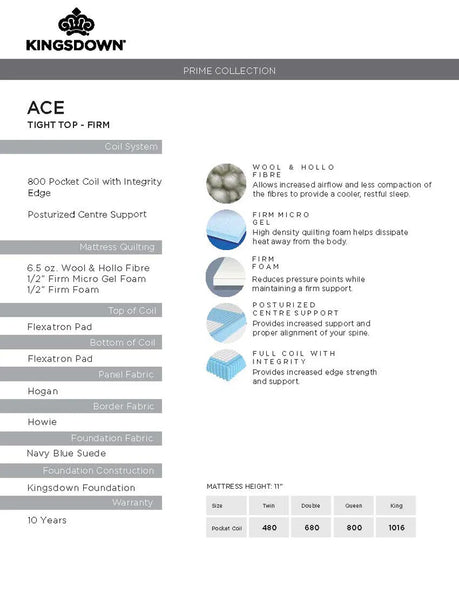 Ace Medium-Firm Tight Top Mattress