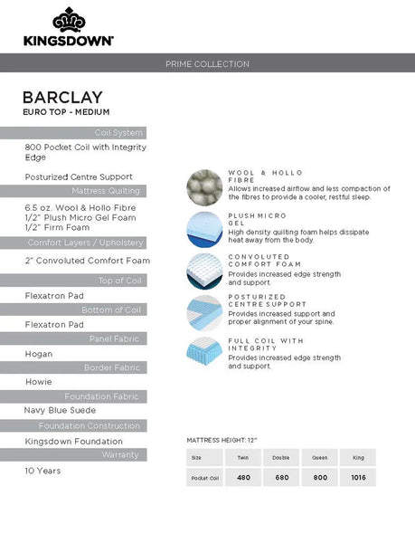 Barclay Medium-Firm Euro-Top Mattress