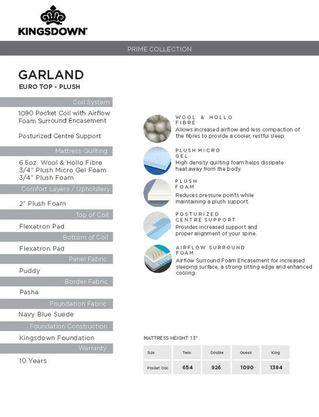 Garland Euro-Top Mattress