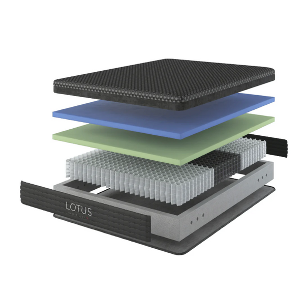 Lotus Medium Hybrid Luxe 2.0 Mattress