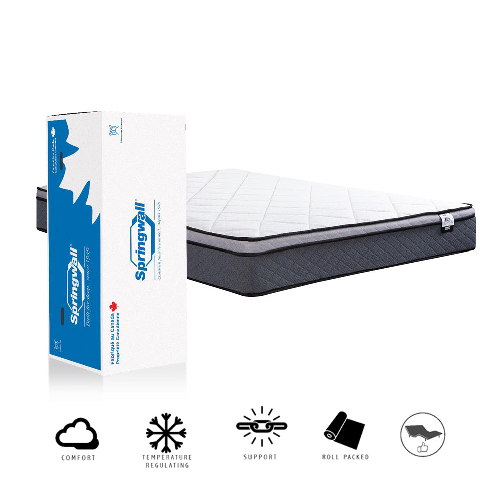 Bamberg Pocket Coil Euro-Top Mattress-in-a-box