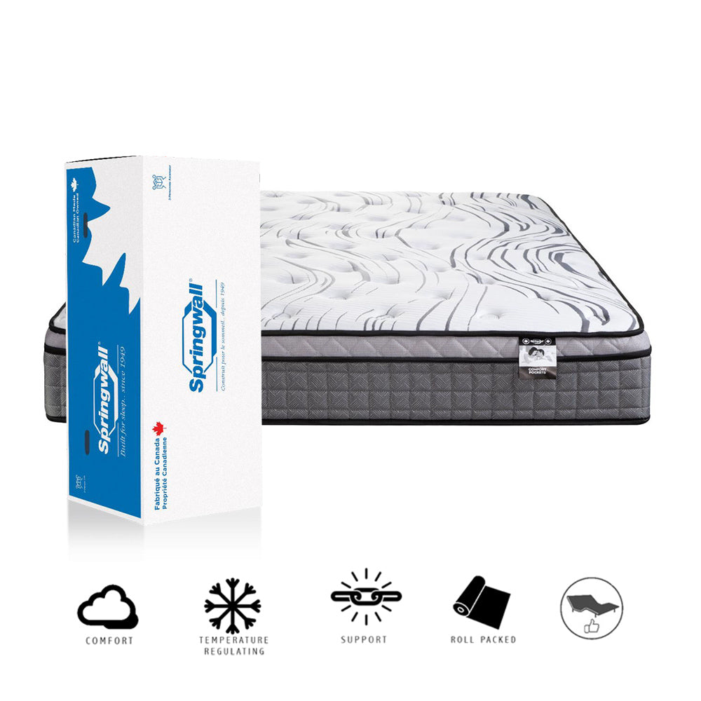 Clyde Pocket Coil Euro-Top Mattress-in-a-box