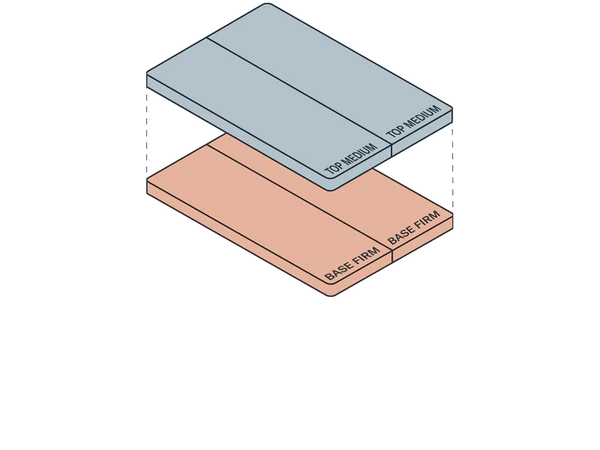 Essential 8" Organic Rubber Mattress