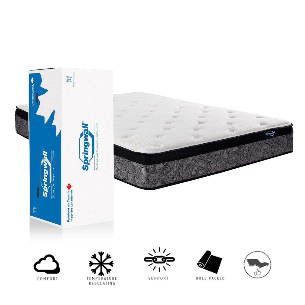 Natural Pocket Coil Euro-Top Mattress-in-a-box