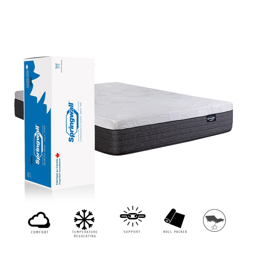 Serenity Hybrid Pocket Coil Euro-Top Mattress-in-a-box