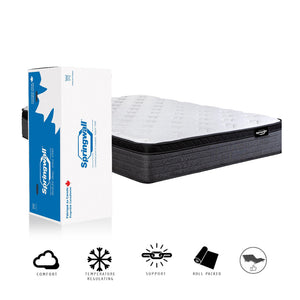 Vitality Pocket Coil Euro-Top Mattress-in-a-box